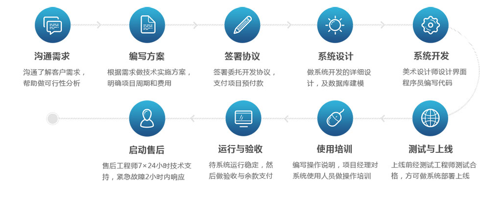 &#20048;&#40060;&#23448;&#26041;&#31471;&#32593;&#31449;&#30331;&#24405;&#20837;&#21475;&#45;&#20048;&#40060;&#108;&#101;&#121;&#117;&#40;&#20013;&#22269;&#41;